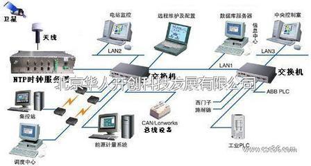 北京華人開創(chuàng)科技發(fā)展-電工電氣,安防、消防,廣電、傳媒設(shè)備,通信產(chǎn)品-