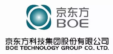 職 等你來 歐亞2019春季雙選會, 職位 遇見你 不只世界500強企業(yè)哦